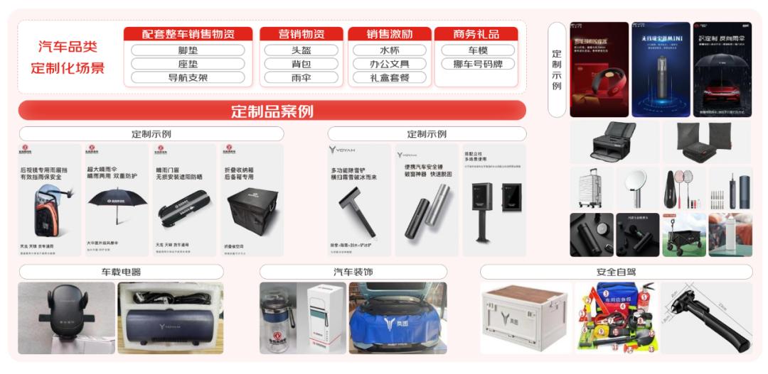 「实体京东」:汽车行业里的一盘棋